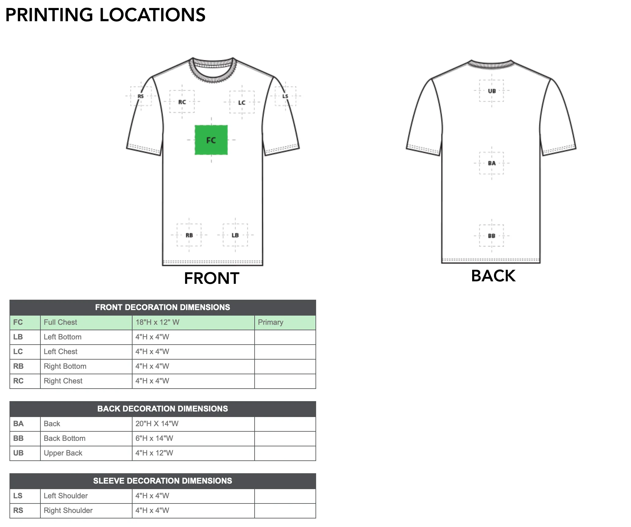 Custom Printed T-Shirt, Unisex Jersey Short Sleeve Tee